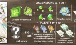 须弥爆料草神建模视频大全,一睹神秘角色风采